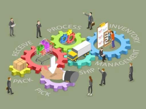 Wie dropshipping funktioniert